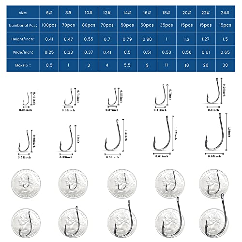 Carbon Steel Fishing Hooks 500Pcs/90Pcs, Circle Hooks Assortment for Saltwater Freshwater Ice Fishing, Salt Water Fish Hoo...