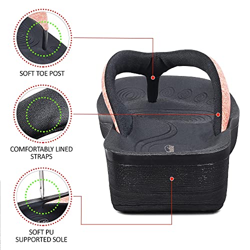 AEROTHOTIC Slip On Recovery Footwear Plantar Fasciitis Flip Flops for Women Yoga Mat Outdoor Walking Beach Ladies Arch Sup...