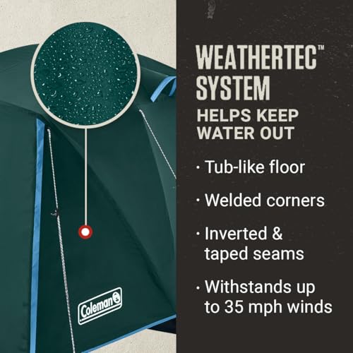 Coleman Skydome Tent with Full-Fly Weather Vestibule, Weatherproof 4/6 Person Tent Sets Up in 5 Minutes & Protects from Wa...