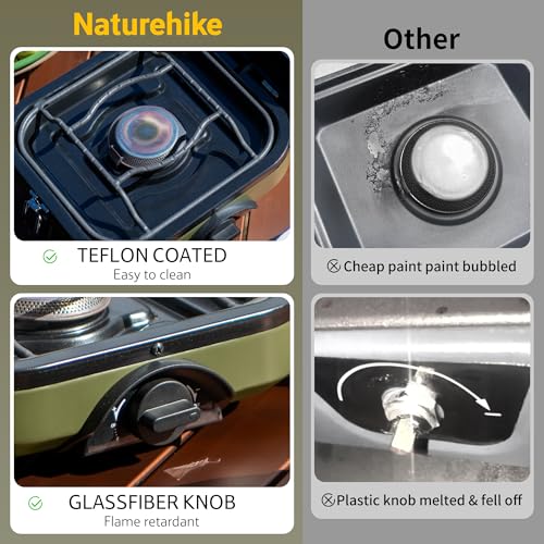 Naturehike 2 Burner Folding Camping Stove, Portable Propane Gas Stove with Carry Bag, 16000 BTU High-Performance Camp Stov...