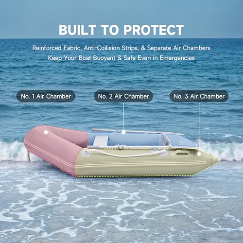 CO-Z 7.5ft Inflatable Dinghy Boat for 2 Adults, 660lb Capacity Heavy-Duty PVC Raft with Aluminum Floor & Oars, Motor Moun...
