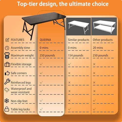 QUERNA Folding Coffee Table, No Assembly Low Coffee Table, Floor Table Desk for Sitting on The Floor, Portable Floor Table...