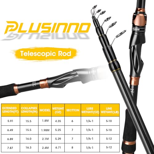 PLUSINNO Fishing Rod and Reel Combos, Bronze Warrior Toray IM6 Carbon Matrix Telescopic Fishing Rod Pole, 12 +1 Shielded B...