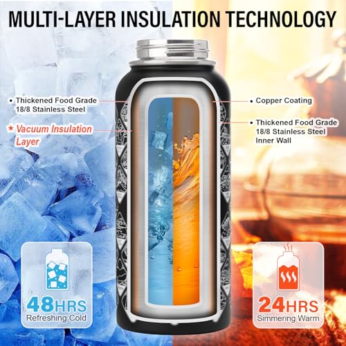 DYSANKY National Parks Water Bottle – 32 oz Insulated Stainless Steel Water Jug with 63 Hand-Drawn Park Stickers, Outdoor ...