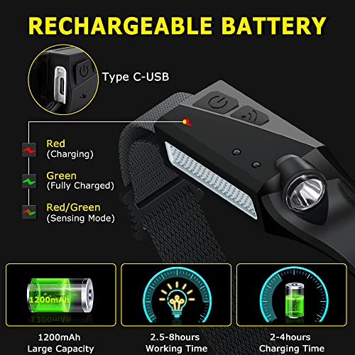 Rechargeable Headlamp 3PCS, 230° Wide Beam Head Lamp, Motion Sensor LED Headlamp Rechargeable, 5Mode Bright Headlamps for ...