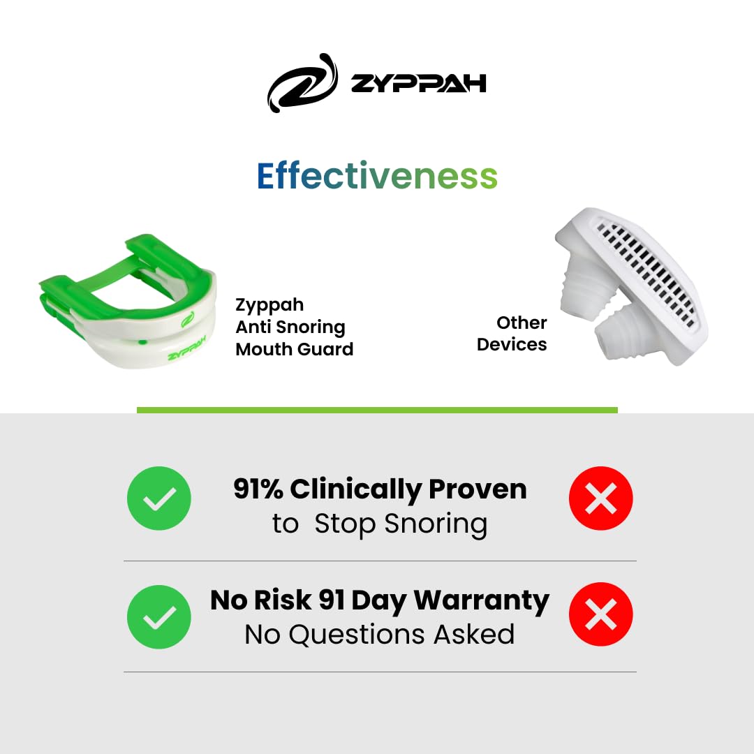 ZYPPAH - Edge - Anti-Snoring Solution