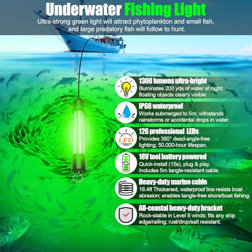 Underwater Fishing Light Compatible for Milwaukee 18V Battery, IP68 Waterproof Green Fishing Light, 1300 Lumens Fish Attra...