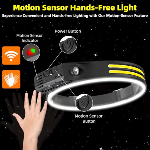 Beccason 3PCS LED Headlamp Rechargeable - 230° COB Super Bright Head Lights for Forehead, Hard hat Light for Adults, USB C...