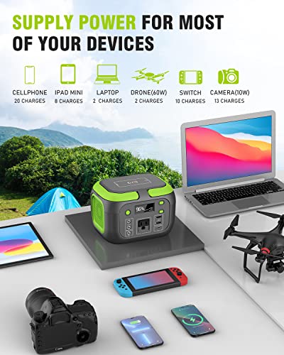 200W Portable Power Station, SinKeu 42000mAh Solar Generator With 110V AC Outlet, DC, USB C, USB QC3.0, 155Wh Backup Batte...