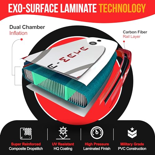 MATA MATA 10' Stand Up Paddle Board with Premium SUP Accessories & Backpack Non-Slip Deck Waterproof Bag Leash Paddle and ...