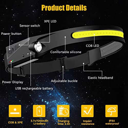Headlamp Rechargeable, 230° Wide Beam Head Lamp LED with Motion Sensor for Adults - Camping Accessories Gear, Waterproof H...