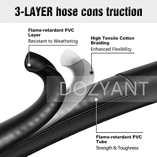 DOZYANT 6 Feet Propane Adapter Hose 1 lb to 20 lb Converter Replacement for QCC1 / Type1 Tank Connects 1 LB Bulk Portable ...