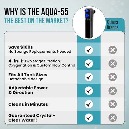 20 Gallon Fish Tank Filter up to 55 Gallons | Quiet Fish Tank Filter | Crystal Clear Water | Turtle Tank Filter | Submersi...