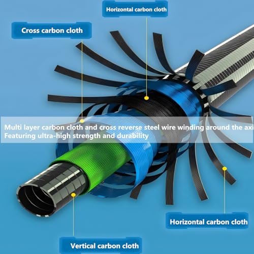 JSPJSP Carbon Fiber Pool Rod - Professional 4-12 Foot Telescopic 4-Piece Pool Cleaning Rod Set, Adjustable Telescopic Rod ...