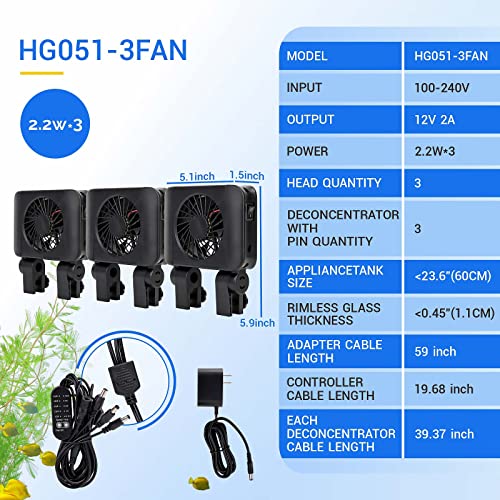 hygger Aquarium Chillers Fan, Quiet Fish Tank Cooling Fan Equipment with Adjustable Speed Controller, Suitable for Freshwa...