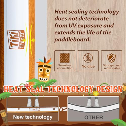 FunWater 8'/10'/10'6"/11'6" Inflatable Stand Up Paddle Board with Premium SUP Paddleboard Accessories, Wide Stable Anti-Sl...