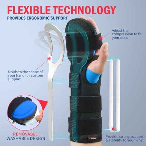 FEATOL Resting Hand Splint Stroke Night Immobilizer with Removable Splints- Pain Relief For Carpel Tunnel, Stroke Recovery, Arthritis, Tendinitis-Functional Support Wrist Finger Brace-Right Medium-For Men and Women