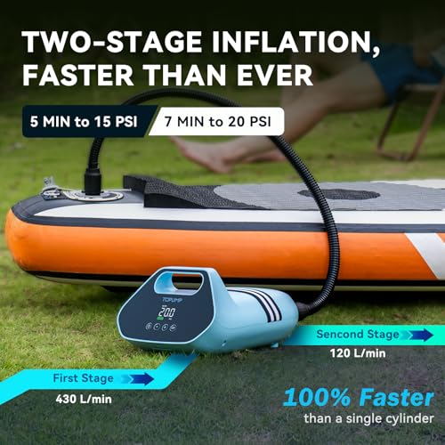 TOPUMP 20PSI Electric Paddle Board Pump TPS300 - High Pressure Rechargeable SUP Pump, Dual Stage Inflation & Deflation, Au...