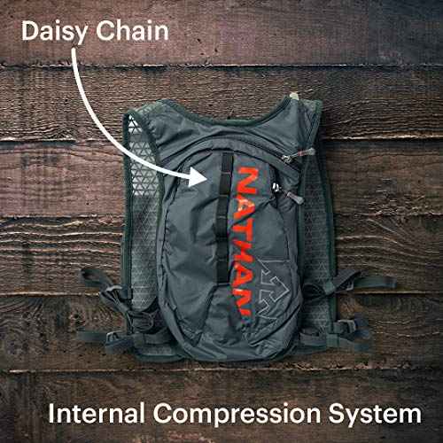 Nathan TrailMix 7L Running Vest for Men & Women, EXPANDED Sizing, 7 Liters, Hydration Vest w/ 2L Bladder Hydration Pack, Water Backpack for Hiking, Running, Walking, Marathon, Race
