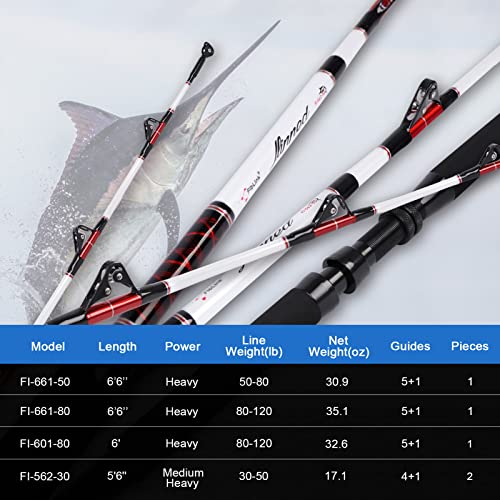 Fiblink Trolling Rod Saltwater Deep Dropper Big Game Rod Conventional Boat Roller Rod Carbon Fishing Pole (2 Pieces - 5'6"...