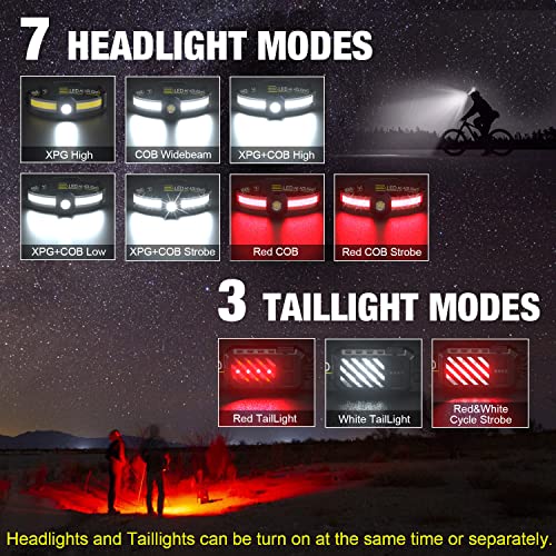 Spriak LED Headlamp, 1000lumens 230° Widebeam Headlight, USB Rechargeable HeadLamp with Red Taillight, Lightweight Waterpr...