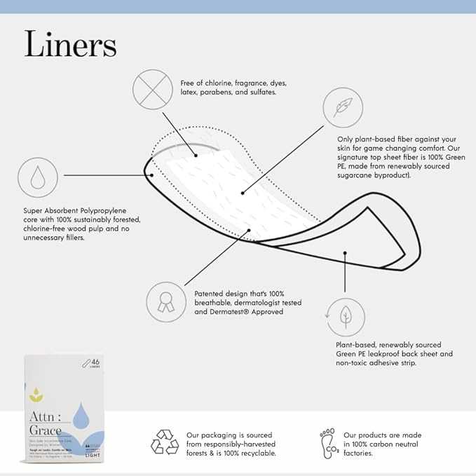 Attn: Grace Panty Liners for Women - 46 Liners – for Light Urinary Incontinence, Bladder Leakage or Postpartum - 100% Breathable & Plant-Based Materials Active Odor Control - Free from Harsh Chemicals