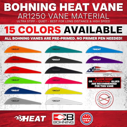 BohningHeat Vane