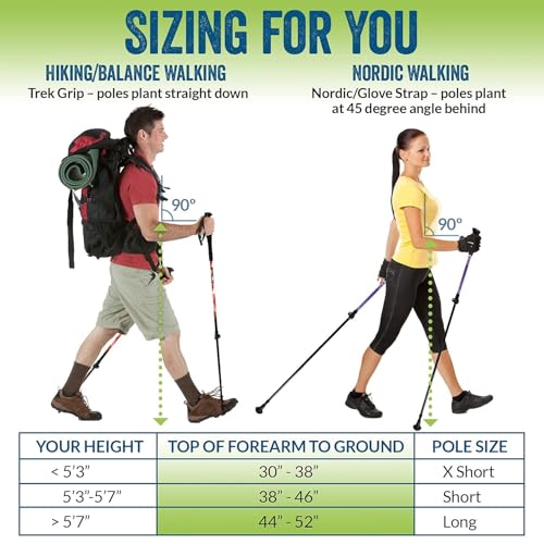 York Nordic Ultralight Folding Walking Poles - Travel Ready - with Rubber Feet, Baskets, and Bag