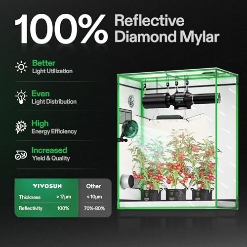 VIVOSUN S425 4x2 Grow Tent, 48"x24"x60" High Reflective Mylar with Observation Window and Floor Tray for Hydroponics Indoo...