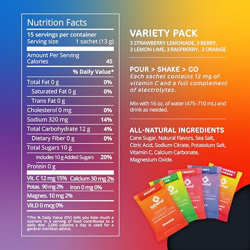 Tailwind Nutrition Rapid Hydration, Electrolyte & Hydration Powder, Vitamin C & Sea Salt Exercise Workout Mix, 5 Flavor Va...