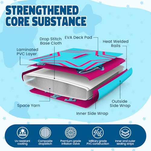 Kids Paddle Board with SUP Accessories, Child Paddle Board Durable, Lightweight, Stable Design, Wide Non-Slip Deck, 7ft 7....