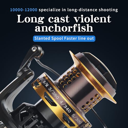 Big Game Surf Spinning Fishing Reel 8000/12000,20KG Drag Power Backlash-Free Bearings,Metal Reel Seat,Zinc Alloy Gear for ...