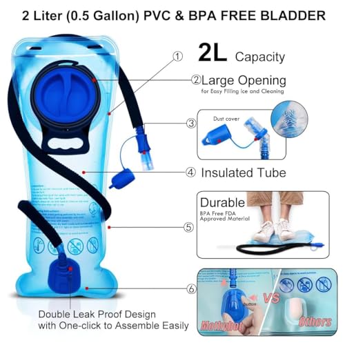 Mothybot Hydration Backpack Pack, Water Backpack 20L Capacities Included 2L Hydration Bladder, Festival Essential - Rave H...