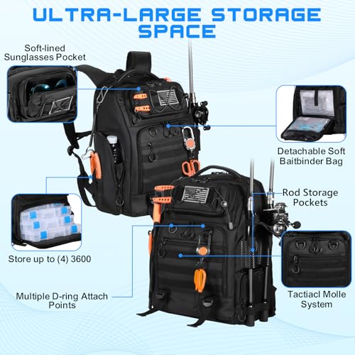 BAIXIXIG 50L Fishing Tackle Backpack with Removable Lure Wraps,Include (4) 3600 Tackle Boxes, 2 Rod Holders Storage Fishin...