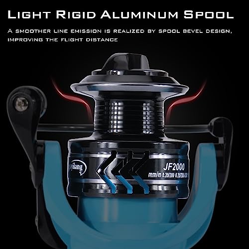 Sougayilang Spinning Reel and 2-Piece Fishing Rod Combo, Durable Graphite & Fiberglass Rod, Split-Grip Cork Handle,Right/L...