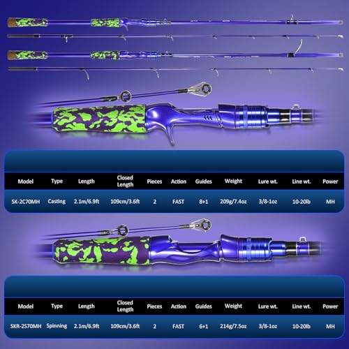 Sougayilang Inshore Saltwater Fishing Rods, 7-Foot Spinning Rods and Casting Rods with EVA Handles