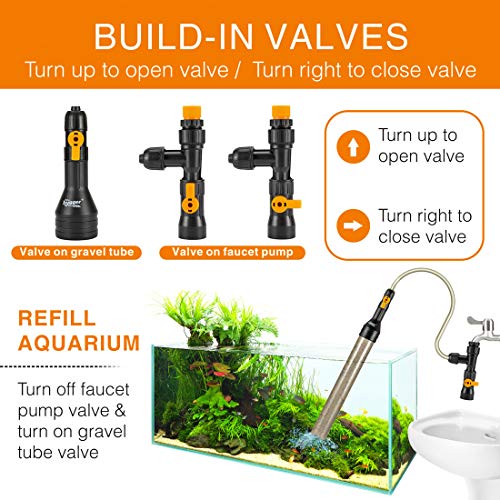 hygger Bucket-Free Aquarium Water Change Kit Fish Tank Siphon Gravel Vacuum Cleaner with Long Hose Water Changer Maintenan...