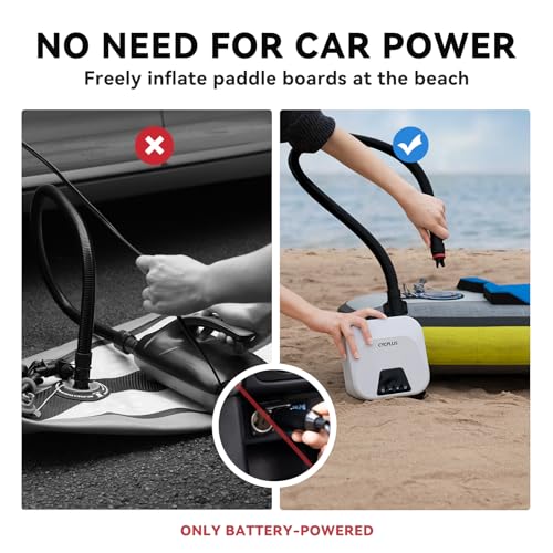 CYCPLUS 20PSI High Pressure Smart SUP Air Pump, Rechargeable Battery-Powered, Intelligent Dual Stage Inflation & Deflatio...