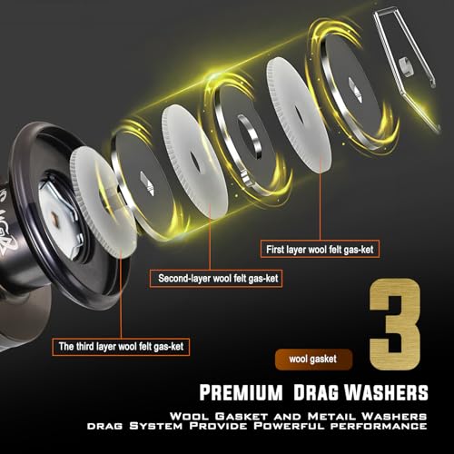 Sougayilang Spinning Reel,5.0:1/4.7:1 Gear Ratio Fishing Reel,Stainless Steel Ball Bearings,Audible Click Alarm,CNC Alumin...