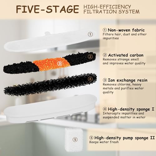 6 Pcs Cat Water Fountain Filters and 6 Pump Sponges, Wireless Stainless Steel Kitty Cat Drink Water Fountain Filters Repla...