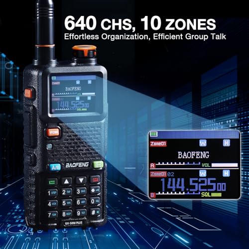 BAOFENG UV-5RM PLUS GPS Ham Radio Handheld, 10W Long Range Two Way Radio, Airband NOAA FM Multi-Band Receiver, 640CH 10 Zo...