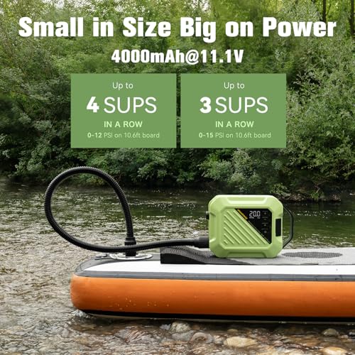 20PSI High Pressure Smart SUP Air Pump, Rechargeable Battery-Powered, Intelligent Dual Stage Inflation & Deflation,Auto-Of...