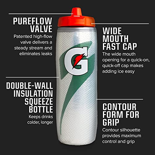 Gatorade Insulated Squeeze Bottle