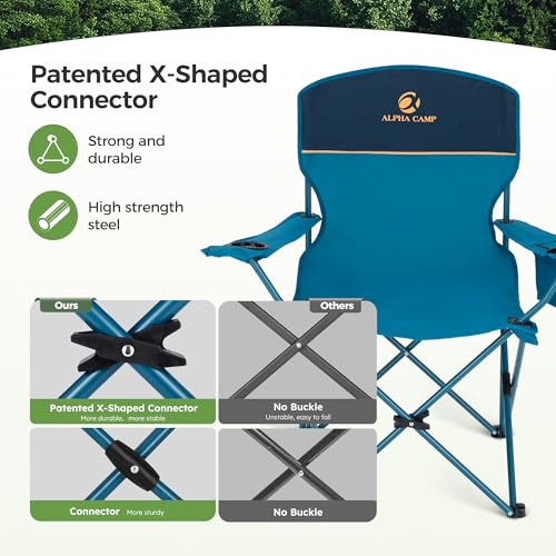 LET'S CAMP Camping Chair 2 Pack Folding Chair with 3-Can Cooler Bag Portable Lawn Chair with Cup Holder,Storage Pocket, Su...
