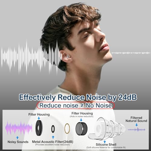 High Fidelity Concert Earplugs for Concerts Musicians，Earplugs for noise reduction，24db Advanced Filter Technology Ear Pro...