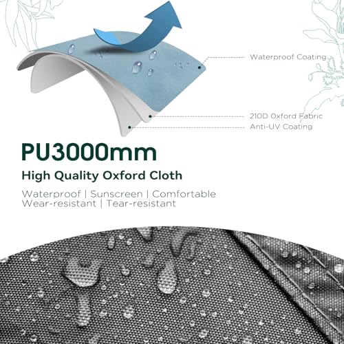 JAICOM Tent Footprint - Waterproof Camping Tarp, 1-6 Person Tent Floor Saver, PU 3000mm Small Tarp for Hiking, Backpackin...