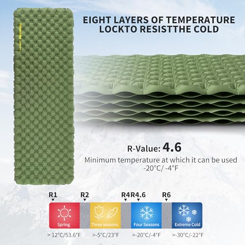 Naturehike 25oz Ultralight Sleeping Pad, Insulated Inflatable Sleeping Pad 4.6R, Lightweight Sleeping Mat for Camping, Hik...