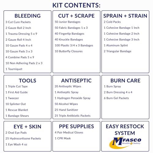 MFASCO 4 Shelf Commercial First Aid Kit, Type I & II, 2021 OSHA Approved,ANSI Z308.1-2021 Compliant, 528 pcs Latex-Free, W...