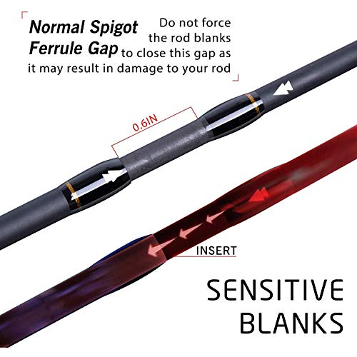 Goture Travel Fishing Rods, 4 Piece Fishing Pole with Case/Bag, Casting/Spinning Rod,Ultralight Fishing Baitcasting Rod 7f...