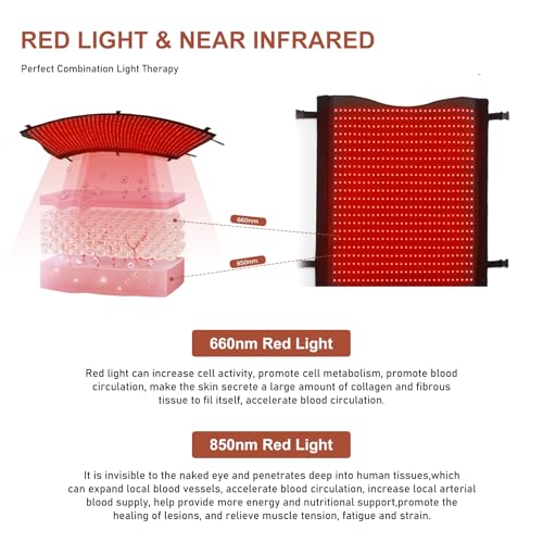 FUIART 2026 Upgraded Dual Wavelength LED Beads 660nm&850nm Red Light Therapy Blanket Full Body, Used to Face and Body Pain...